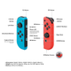 Illustration for article titled Nyrens Corner: The Nintendo Switchs Triggers Are Reportedly Digital, Not Analog